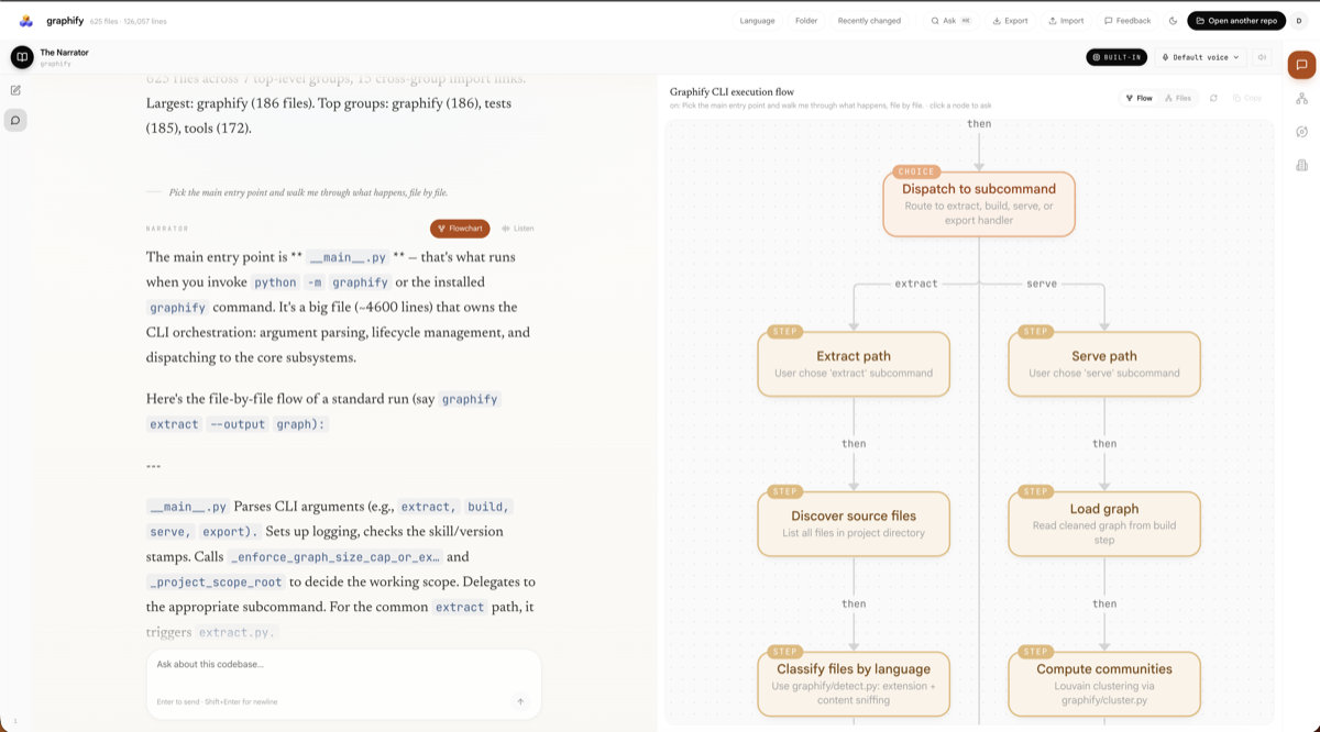 OpenVisio — Code Map & Knowledge Graph for AI Coding Agents